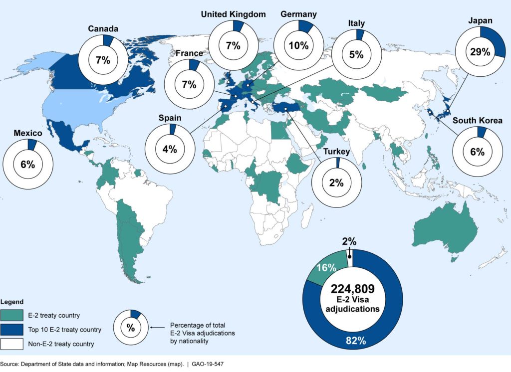 Visa Reciprocity Fees and E-2 Visa Adjudications - Targets for Change ...